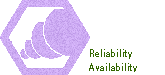 Reliability, Availability