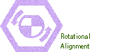 Rotational Alignment