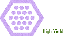 High Yield